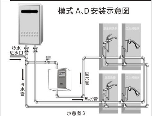 地康热水循环